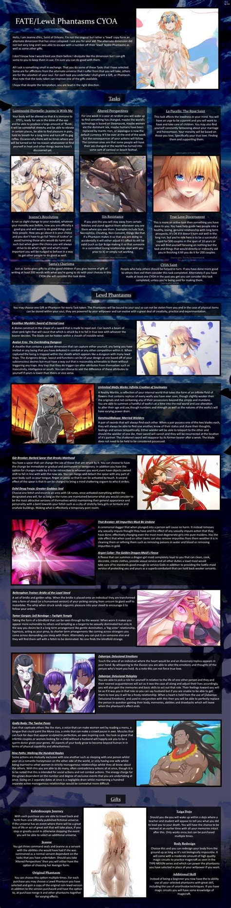 netorare cyoa|(Be The) Bully CYOA from /trash/ [Not Mine] : r/nsfwcyoa .